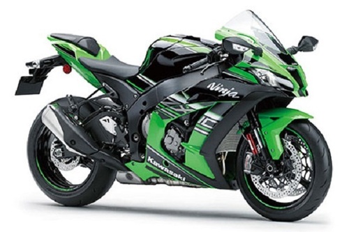 Medium motorcycles